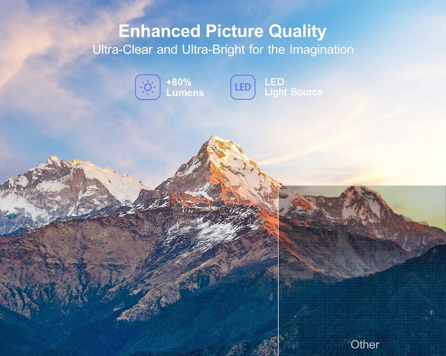 AUN W6 Auto Focus Projector Full HD Android 9 WiFi Bluetooth