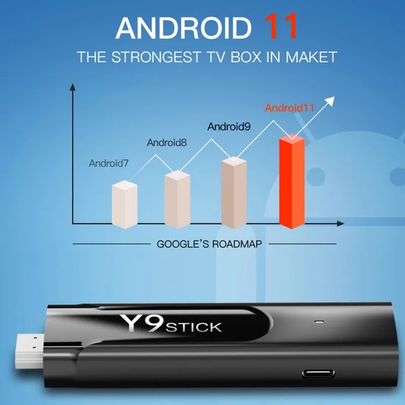 Google Certified Android 4K TV Stick for Projectors & TV 2GB 16G