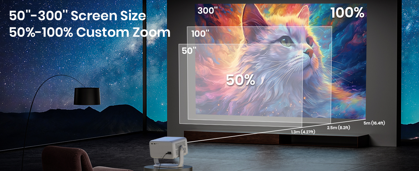 Netflix Certified TOPTRO Power Smart Projector 14000 Lumen